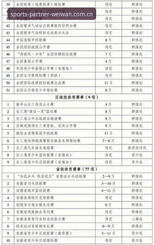 微玩体育平台服务2026最新版本 微玩体育平台服务2026最新版本全面解析:一站式体育赛事合作的新范式